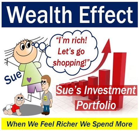 財富效應|財富效應:財富效應（The Wealth Effect）是現代社會發展過 